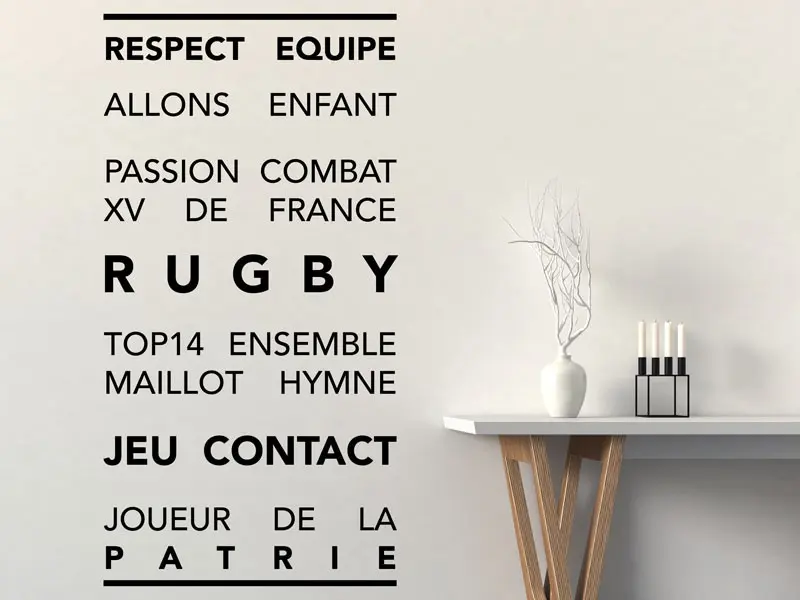Sticker mural Autres Sports Rugby XV de France Text résultat en situation Sticker Rugby XV de France Text