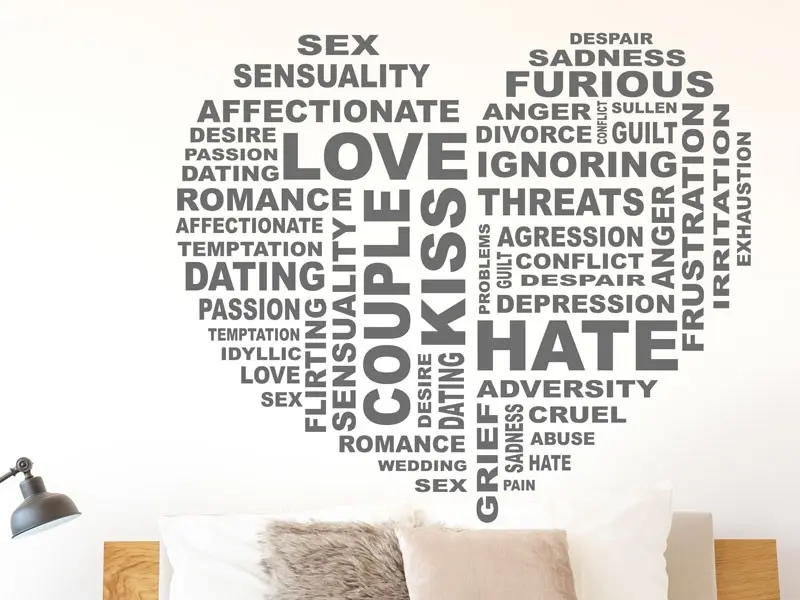 Sticker mural Citations d'Amour Pêle Mêle Coeur Love résultat en situation gros plan Sticker Pêle Mêle Coeur Love