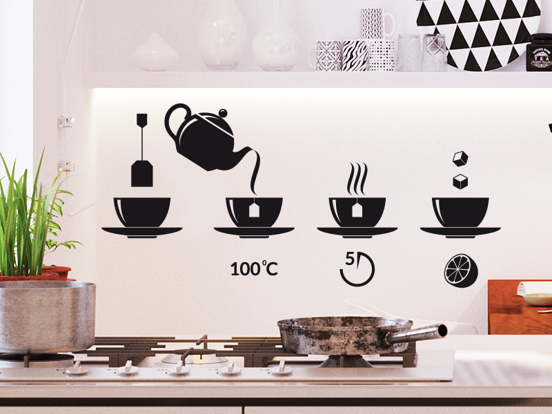 Sticker mural Cuisine Préparation Thé résultat en situation