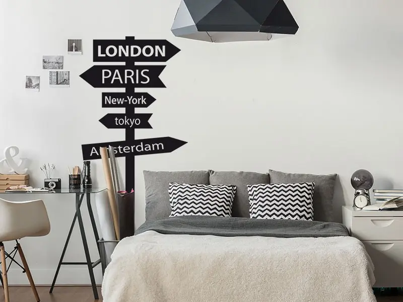 Sticker mural Stickers Voyage Panneau Direction résultat en situation Sticker Panneau Direction