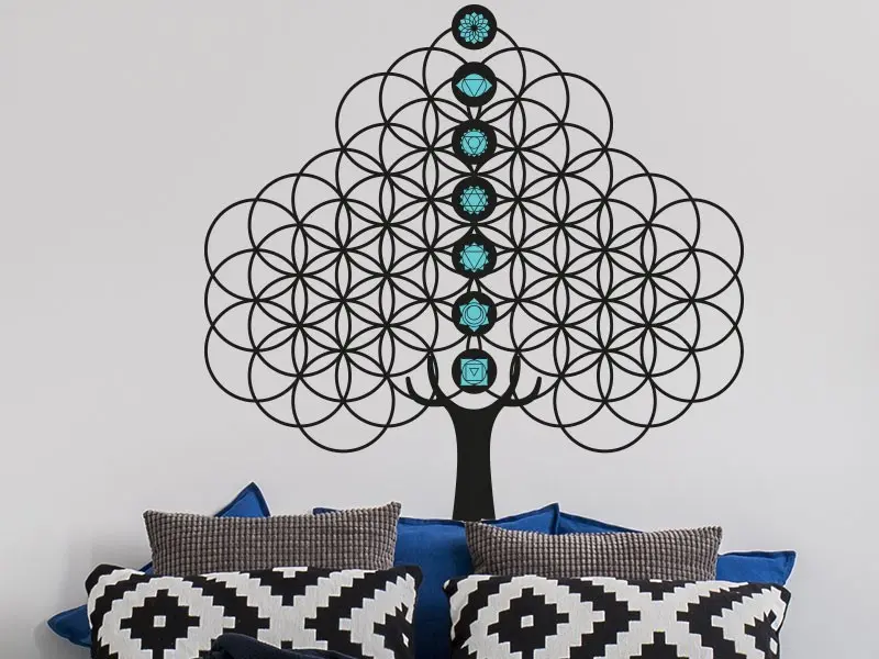 Sticker mural Stickers Arbre de vie Arbre de Vie 7 Chakras résultat en situation gros plan Sticker Arbre de Vie 7 Chakras