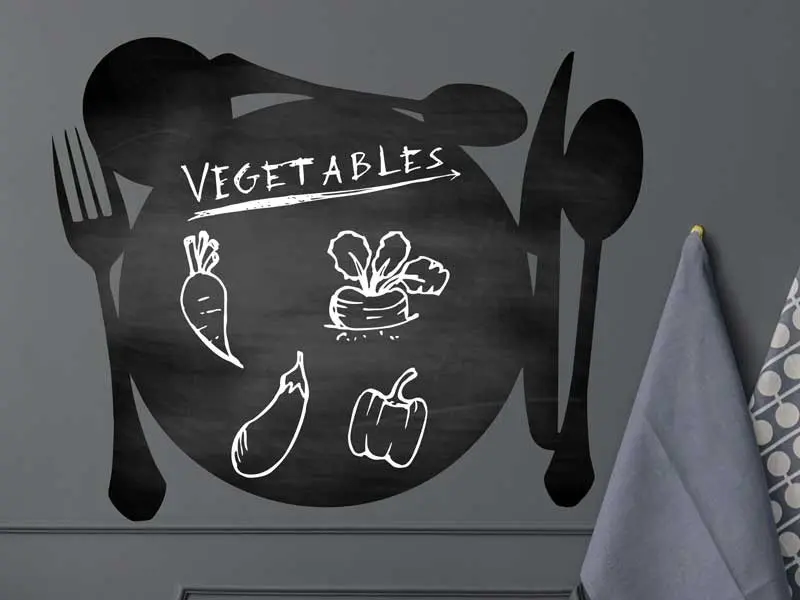 Sticker mural Stickers Ardoises Ardoise Assiette résultat en situation gros plan Sticker Ardoise Assiette