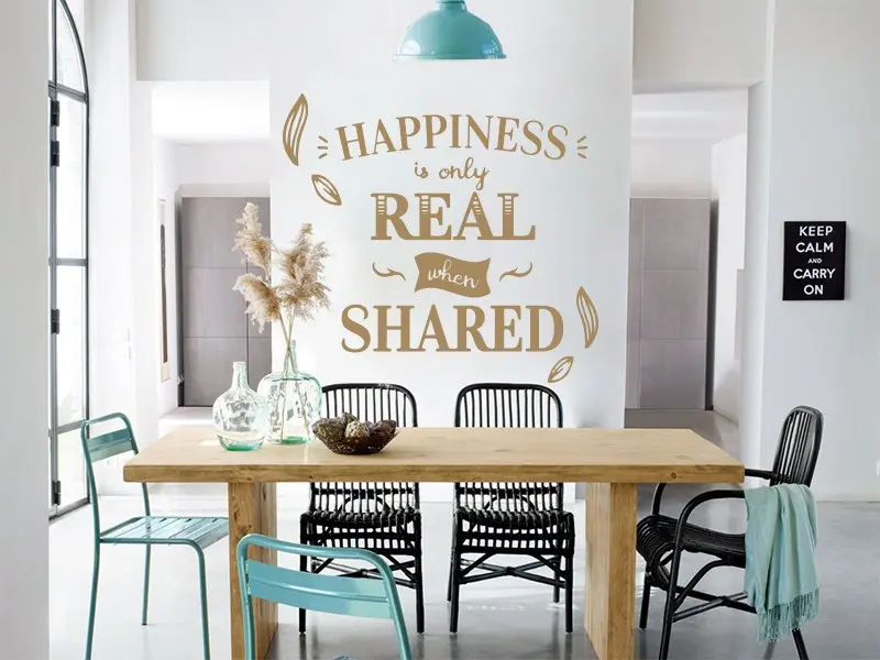 Sticker mural Text Hapiness Shared résultat en situation