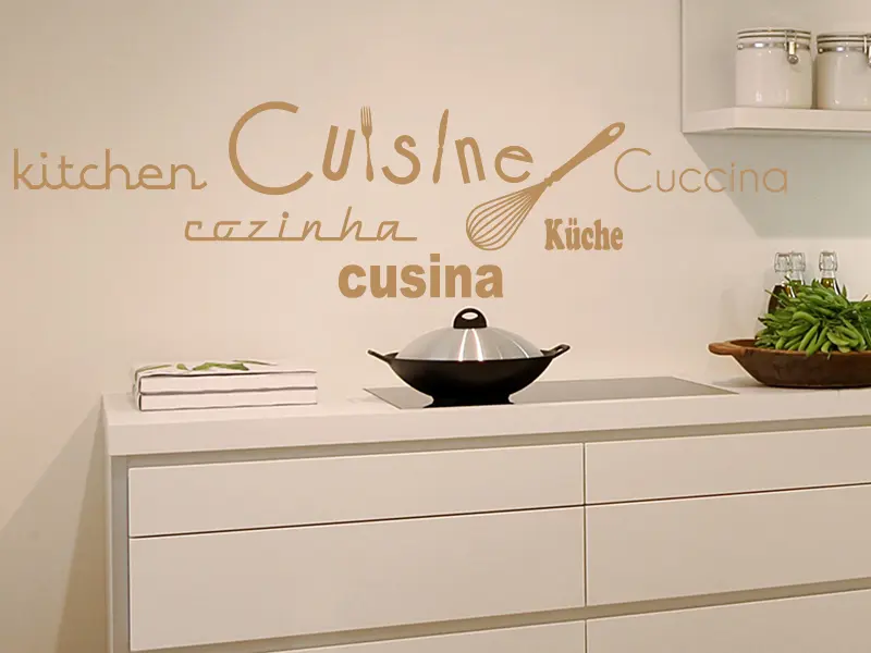 Sticker mural Textes & Recettes Pêle-mêle Cuisine résultat en situation Sticker Pêle-mêle Cuisine